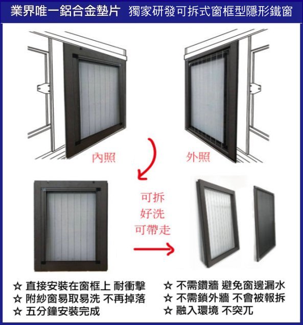 窗框型隱形鐵窗