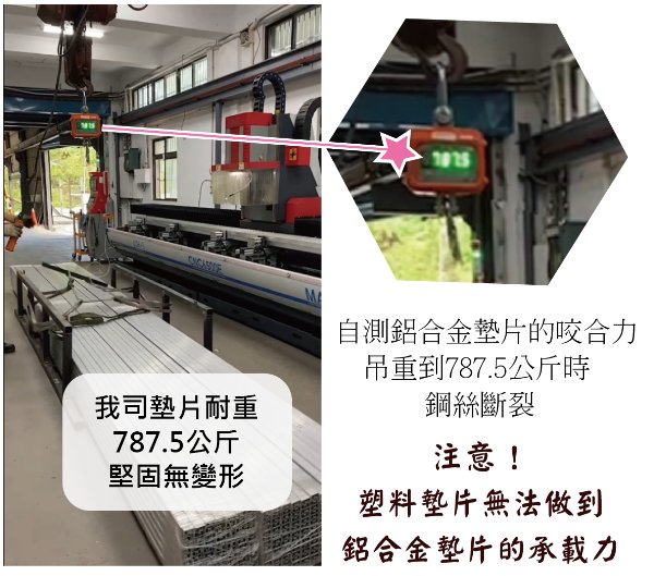 宇奇隱形鐵窗墊片高耐重
